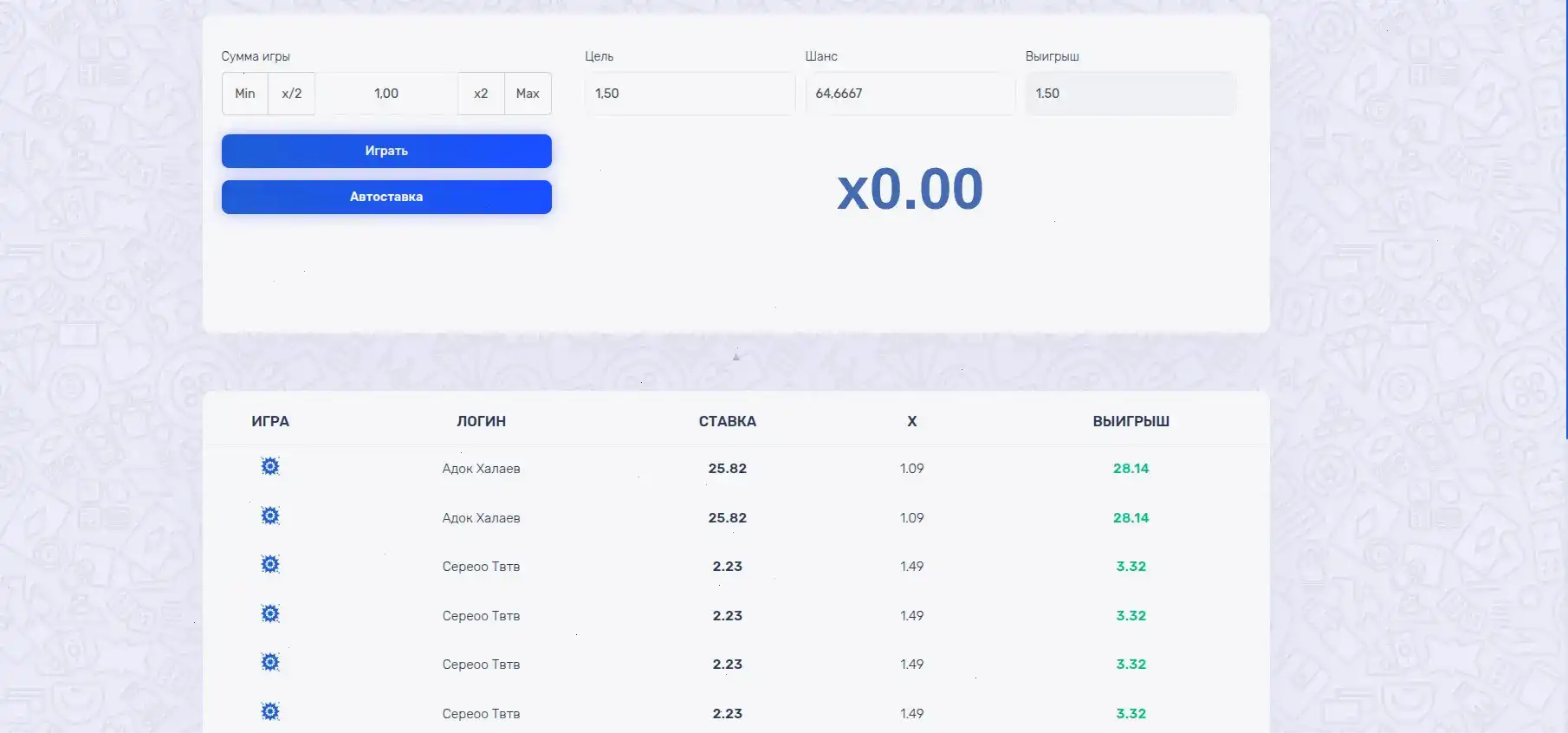 Интерфейс казино Coins Game с популярным слотом hand-of-midas